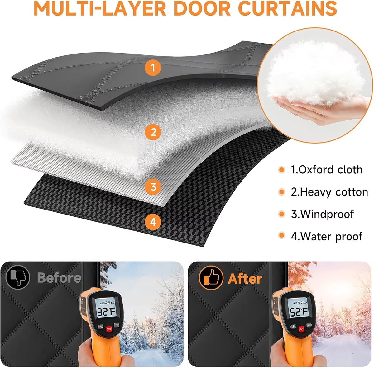 FOR Fiat Ducato Autumn and Winter Self Absorbing Cotton Thickened Door Curtains Thermal Insulation Partition Curtains Winter