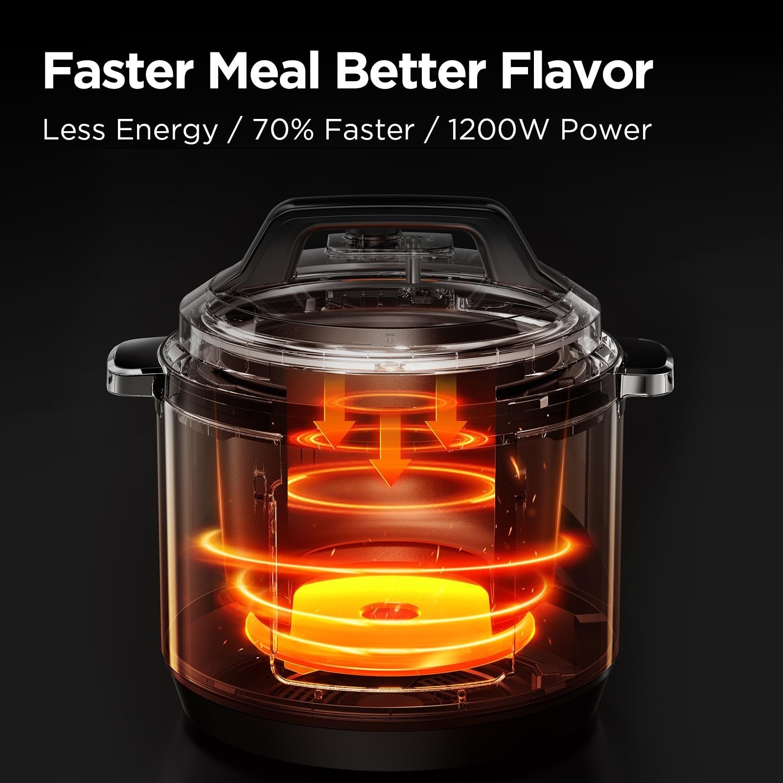 Midea Pressure Cooker Midea Pressure Cooker with 12 Presets and 7.6L Multi Cooke