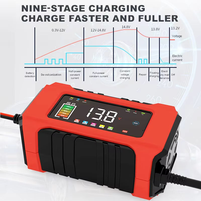12V 6A Fully Automatic Car Battery Charger Pulse Repair LCD Battery Charger for Auto Moto Lead Acid Battery Smart Charging