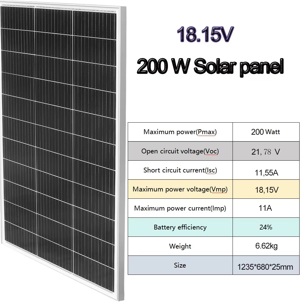 200W Glass Solar Panel and 150W Rigid Photovoltaic Solar Panel System for Balcony Home Charging Battery Outdoor Power Supply